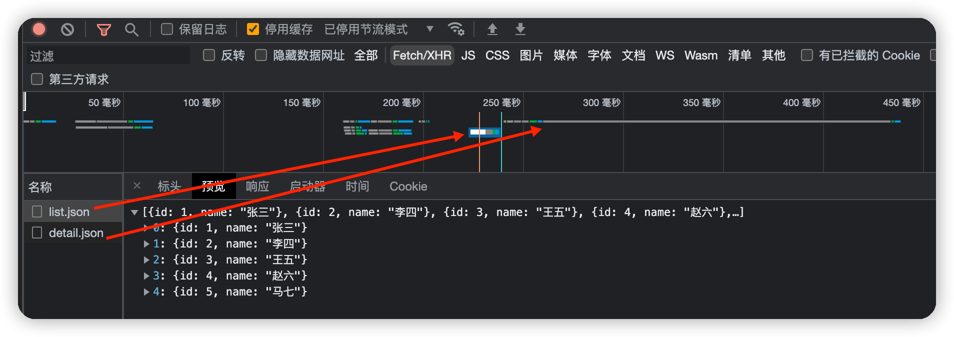 实际业务请求